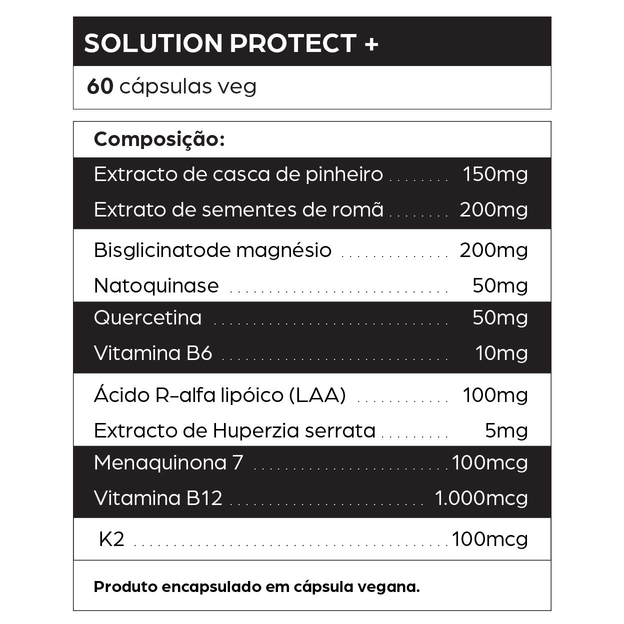 Solution Protect +