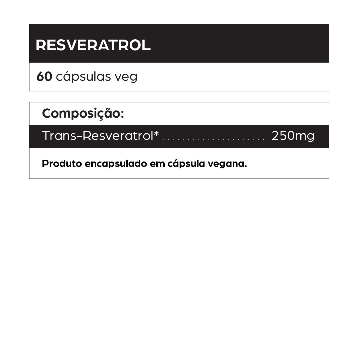 Resveratrol