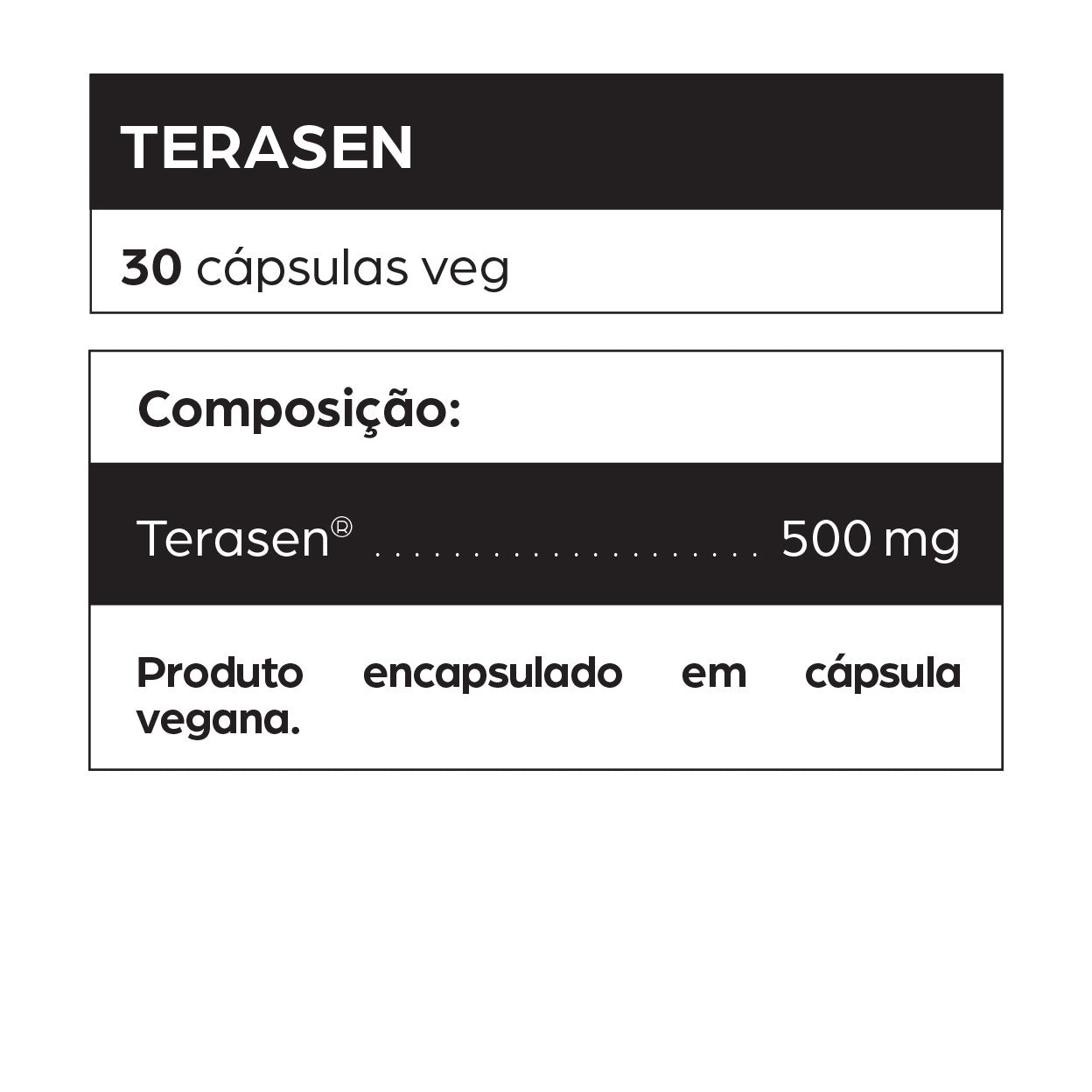 Rótulo do suplemento alimentar Terasen®, com 30 cápsulas veganas de 500 mg. Produto encapsulado em cápsula vegetal, ideal para quem busca suplementação natural e livre de ingredientes de origem animal. Terasen é um ingrediente funcional com ação anti-inflamatória e antioxidante, indicado para redução da dor e inflamação, melhora da mobilidade articular, suporte ao sistema imunológico e auxílio na saúde intestinal. Recomendado especialmente para pessoas com dores crônicas, doenças autoimunes, artrite, colite