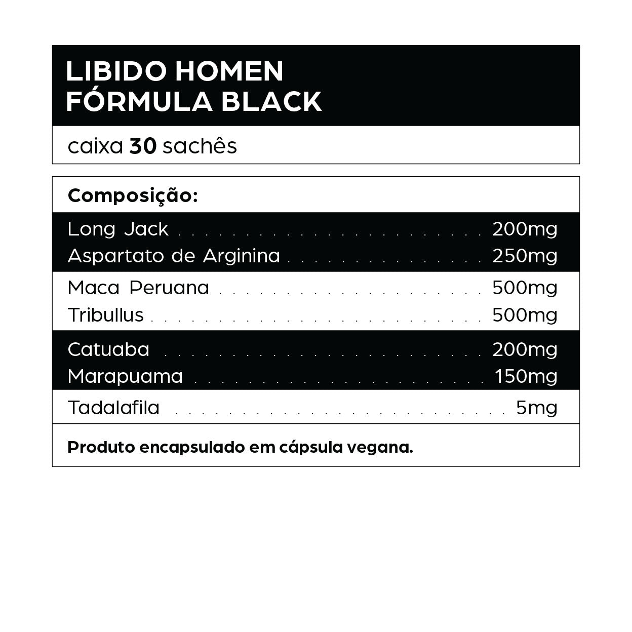 InformaçÔes do suplemento Libido Homem FĂłrmula Black da dntrĂł com 30 sachĂȘs em cĂĄpsulas veganas. Composição com Long Jack (200 mg), Aspartato de Arginina (250 mg), Maca Peruana (500 mg), Tribullus (500 mg), Catuaba (200 mg), Marapuama (150 mg) e Tadalafila (5 mg). FĂłrmula desenvolvida para aumento da libido, desempenho sexual masculino, energia e vitalidade. Produto natural, vegano, sem glĂșten, sem lactose e nĂŁo testado em animais.