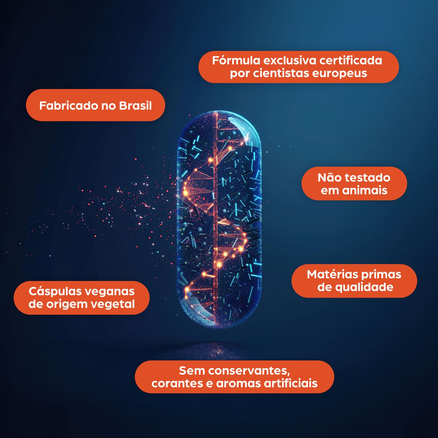 Imagem de uma cĂĄpsula azul translĂșcida em ambiente escuro, com partĂculas luminosas e representação de um DNA no interior, simbolizando tecnologia e inovação. Ao redor da cĂĄpsula, hĂĄ textos informativos destacando os diferenciais do produto: fĂłrmula exclusiva certificada por cientistas europeus, fabricado no Brasil, cĂĄpsulas veganas de origem vegetal, nĂŁo testado em animais, matĂ©rias-primas de qualidade e sem conservantes, corantes ou aromas artificiais.